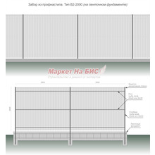 Забор из профнастила: тип В2-2000 (на ленточном фундаменте, высота 2 м, три лаги) - цена с установкой, Кривой Рог