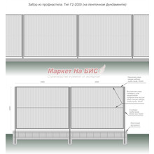 Забор из профнастила: тип Г2-2000 (на ленточном фундаменте, высота 2 м, три лаги) - цена с установкой, Кривой Рог