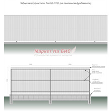 Забор из профнастила: тип Б2-1700 (на ленточном фундаменте, высота 1,7 м, три лаги) - цена с установкой, Кривой Рог