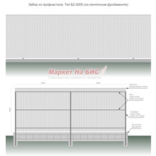 Забор из профнастила: тип Б2-2000 (на ленточном фундаменте, высота 2 м, три лаги) - цена с установкой, Кривой Рог
